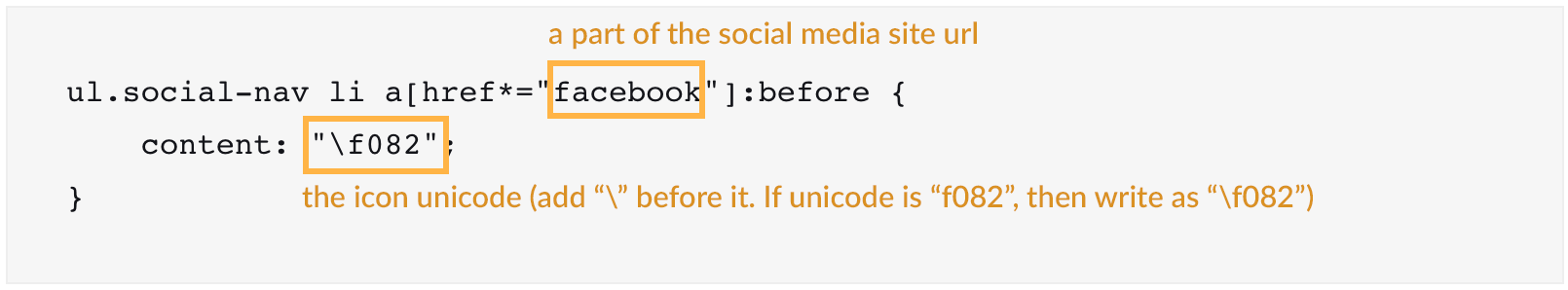custom-code-explaination