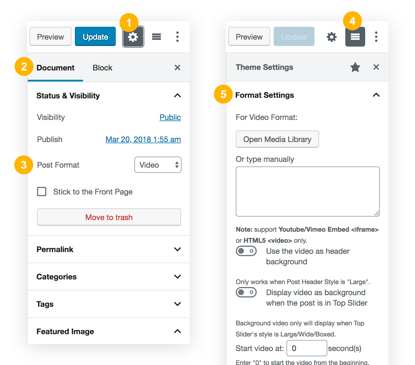 Set media for Post Format