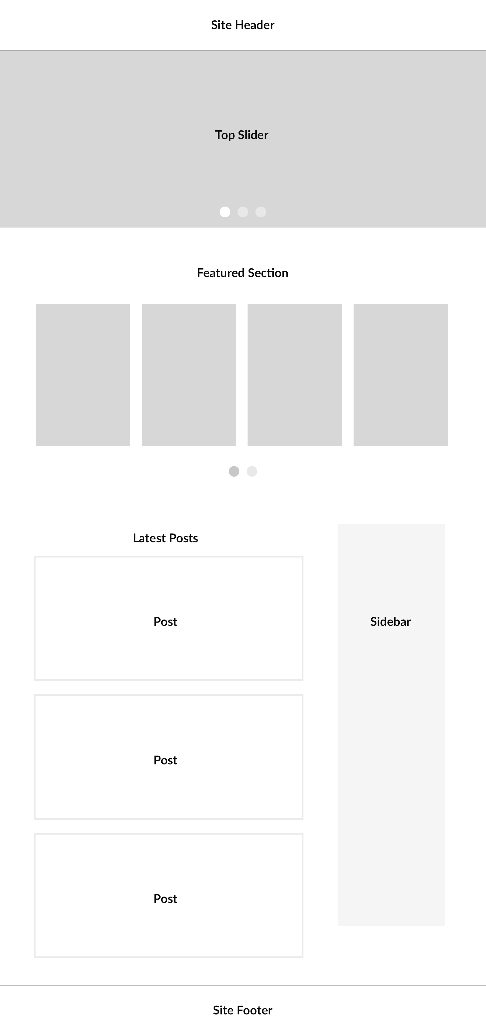 Home page/posts page structure