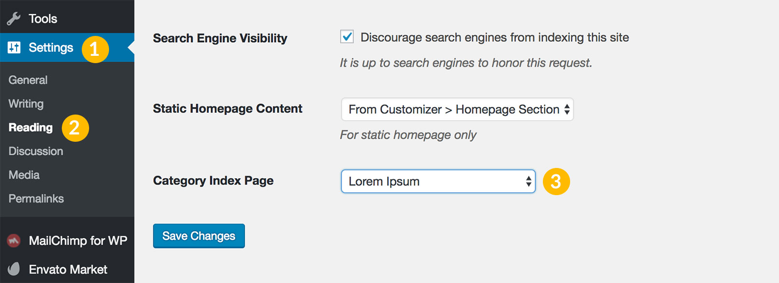 Set Category Index Page