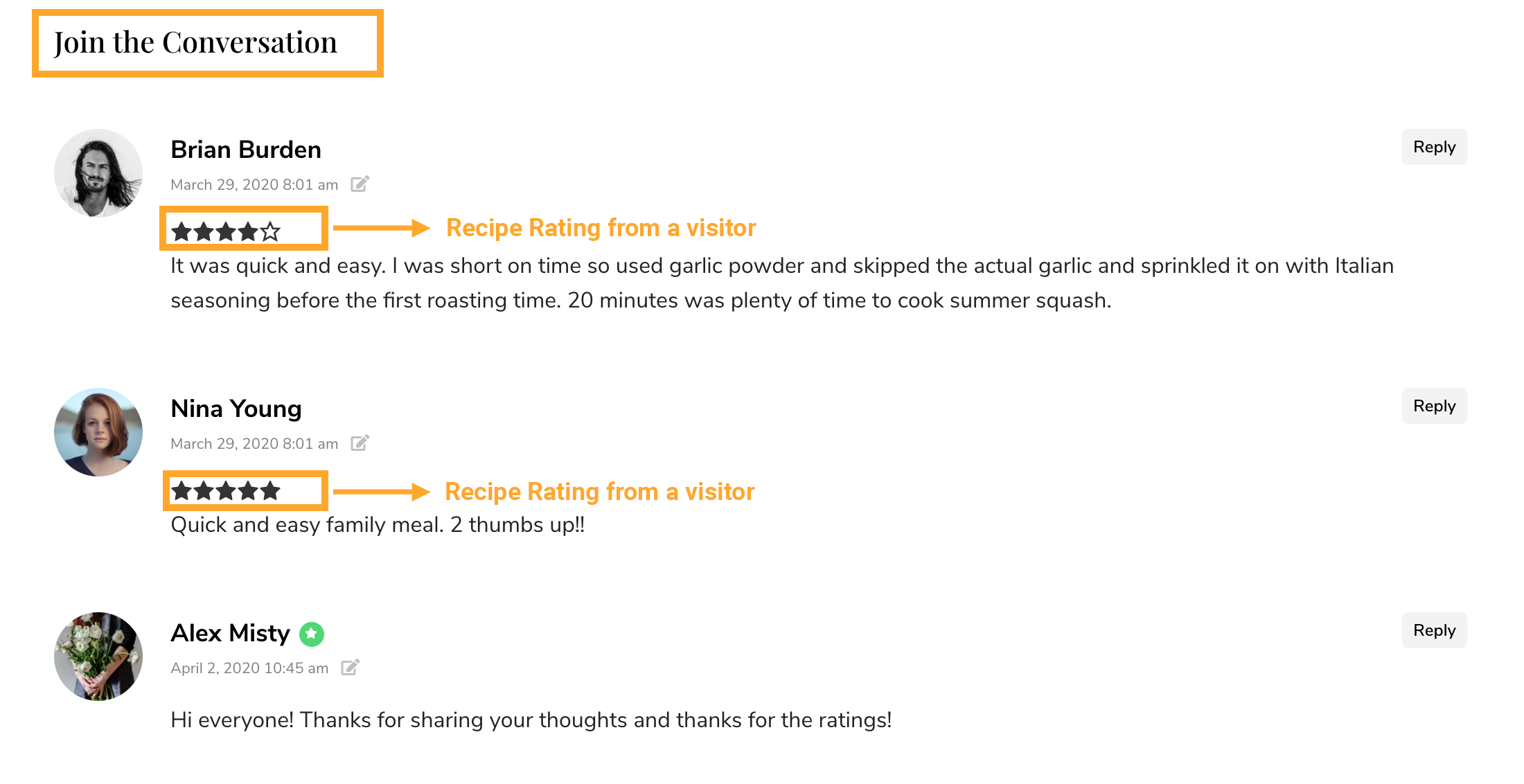 Visitors vote on the recipes while leaving a comment